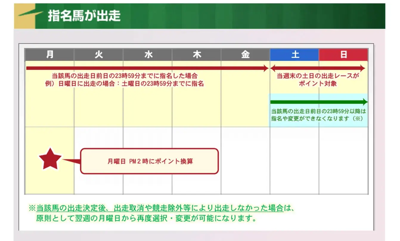 �w���n���o��